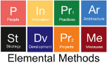 Elemental Methods